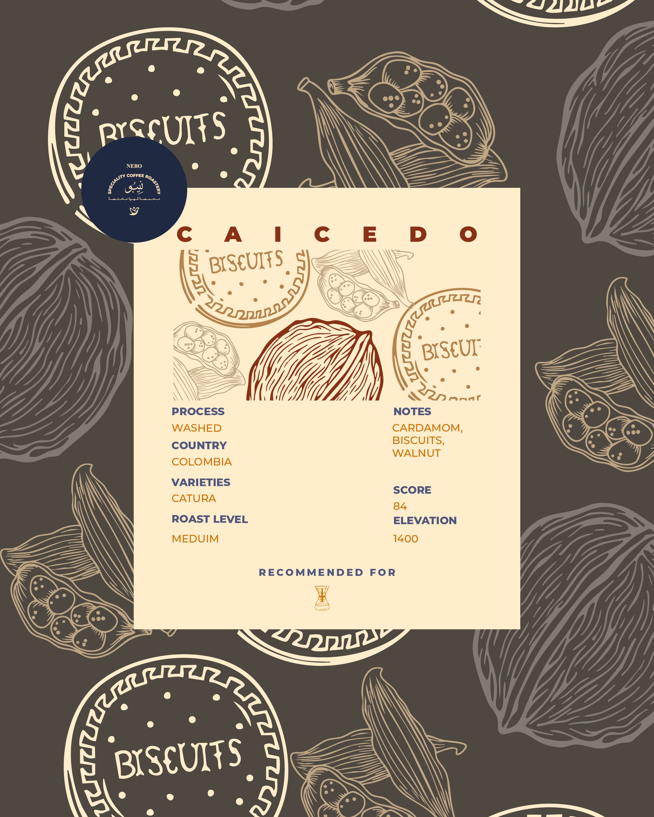 Colombia Caicedo - Nebo specialty coffee Roastery