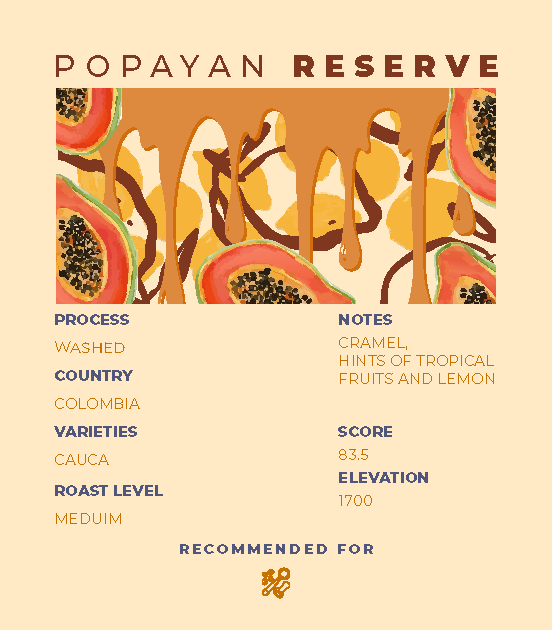 popayan - Nebo specialty coffee Roastery
